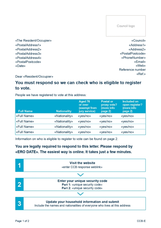 An image showing the front page (with electors) of the Canvass Communication B for Route 2 properties.