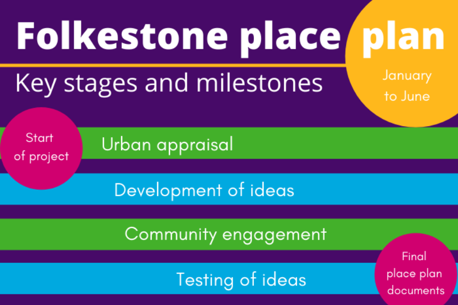 Folkestone place plan image