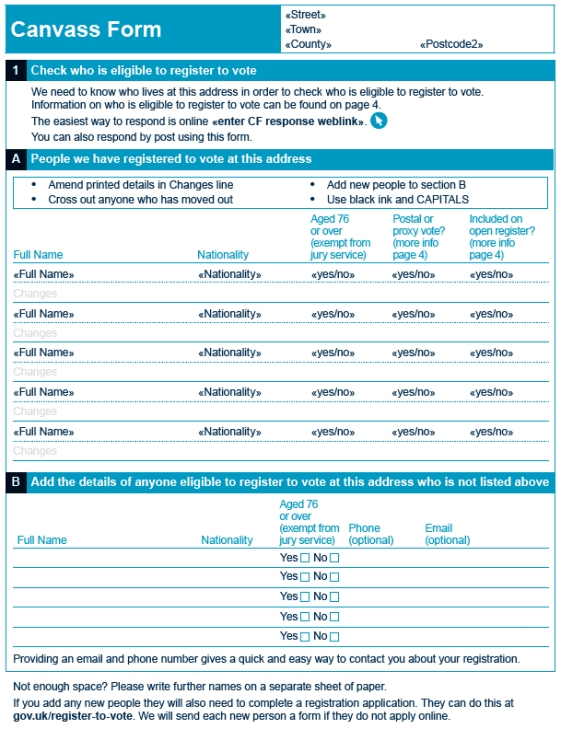 An image of the first part of the canvass form with electors.